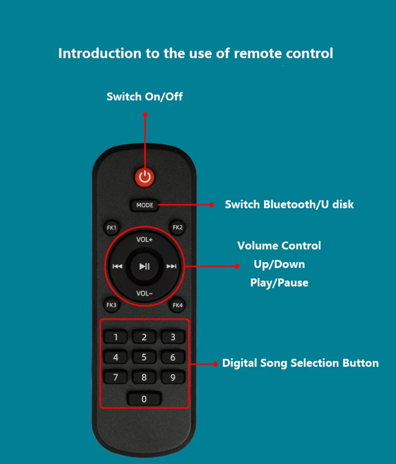 Lossless Digital Audio Decoder Bluetooth 5.3 Audio Receiver TDA1305T DAC HIFI Fever Music Turntable USB Lossless Playback