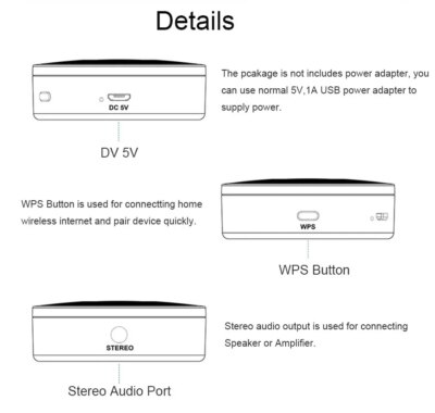 M5 AudioCast HiFi Music Receiver Airplay DLNA i OS and Android Airmusic 2.4G WiFi Audio Speakers Wireless Sounders Multi-Room - Image 5