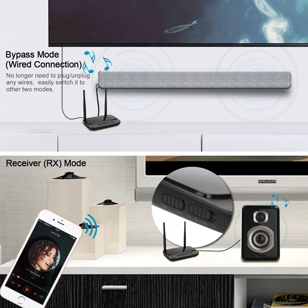 Bluetooth Car Kit NFC 80m Bluetooth 5.0 Audio Transmitter Receiver Bypass aptX LL HD Wireless Adapter SPDIF AUX 3.5mm For PC TV Bluetooth Car Kit NFC 80m Bluetooth 5.0 Audio Transmitter Receiver Bypass aptX LL HD Wireless Adapter SPDIF AUX 3.5mm For PC TV