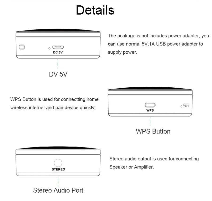 M5 AudioCast for Airplay Wireless Music Audio Speaker Receiver 2.4G WIFI Hifi Music for DLNA Airplay Adapter Spotify Streamer