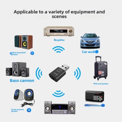 BT660Bluetooth 5.0 Car USB Adapter 3.5mm AUX Receiver for Wireless Speaker Call Adapter - Image 3
