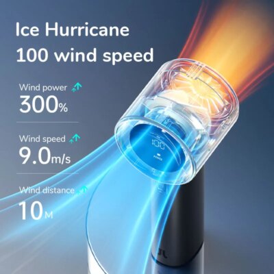 JISULIFE Mini Portable Hand Fan, 100 Wind Speeds, 5000mAh USB Battery Rechargeable, LED Digital Display, Travel,Camping,Outdoor - Image 2