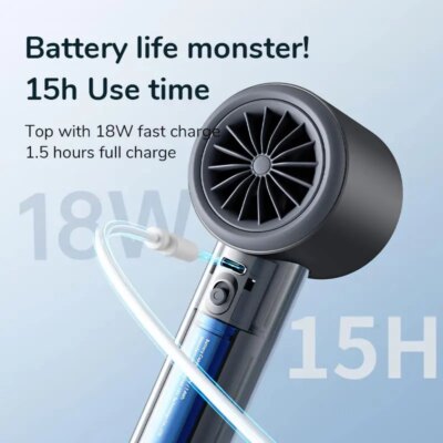 JISULIFE Mini Portable Hand Fan, 100 Wind Speeds, 5000mAh USB Battery Rechargeable, LED Digital Display, Travel,Camping,Outdoor - Image 4