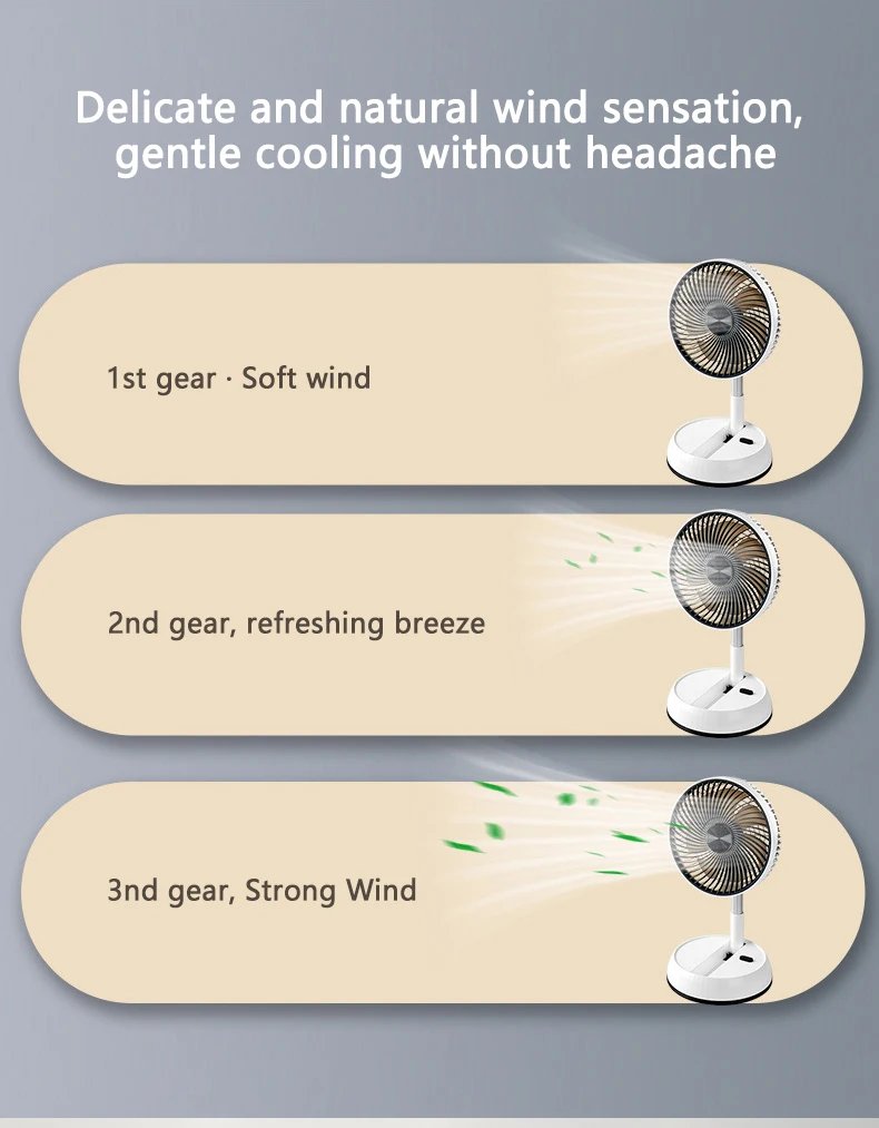 Portable Oscillating Standing Fan with Remote Controller Foldable Desk Fan Rechargeable Battery Powered Pedestal Fan for Camping