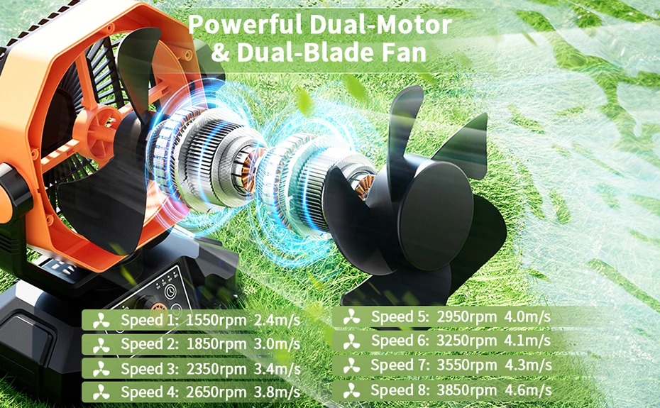 20000mAh Battery Camping Fan with 4 LED Lantern 8 Speeds Desk Fan Portable Outdoor Fan for Outdoor Camping Tent and Fishing 20000mAh Battery Camping Fan with 4 LED Lantern 8 Speeds Desk Fan Portable Outdoor Fan for Outdoor Camping Tent and Fishing