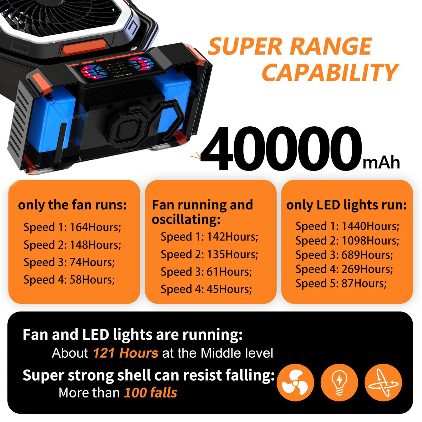 40000mAh Portable Outdoor camping Fan With Remote LED Light Hook USB Charging Desk Fan for Hiking Fishing Picnic Emergency