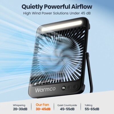 Warmco D4 Portable Desk Fan Rechargeable 20000mAh Camping Fan with Light,48Hrs Run Time 8" Silent Personal Fan Digital Display - Image 5