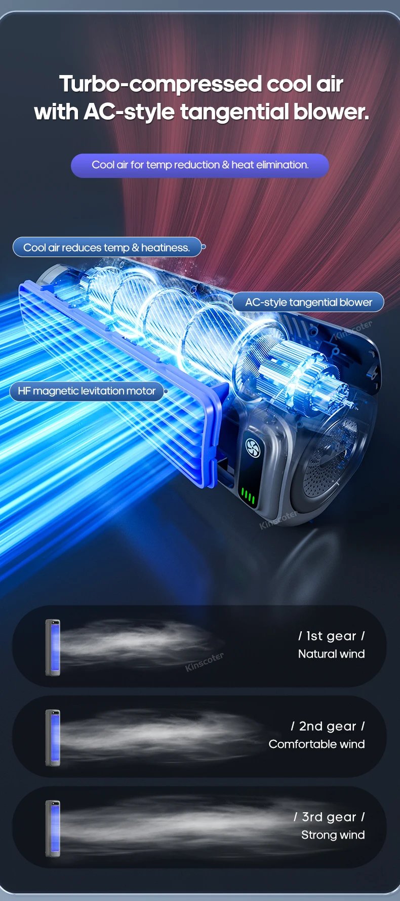 KINSCOTER Portable Air Conditioner Fan 2000mAh Quiet Desktop Tower Fan Wall Non-drilling Circulating Fan 3 Speeds Adjustable