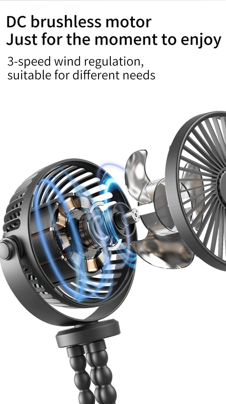 Mini Portable Stroller Fan,3 Speed Rechargeable,360° Rotate Flexible Tripod Better Cooling for Car Seat Crib Treadmill 5000mAh