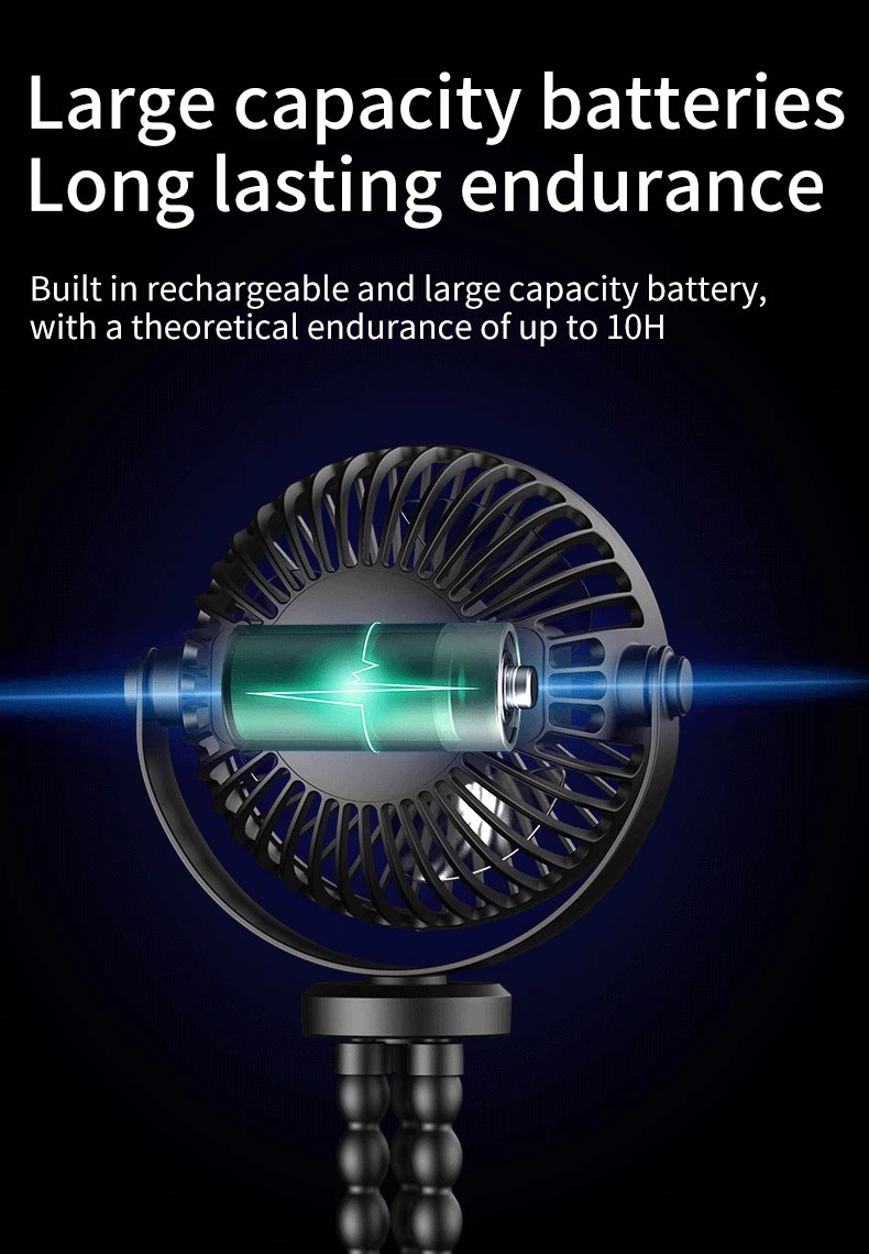 Mini Portable Stroller Fan,3 Speed Rechargeable,360° Rotate Flexible Tripod Better Cooling for Car Seat Crib Treadmill 5000mAh