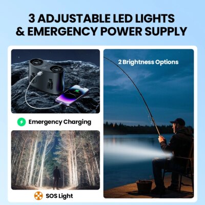 coldSky Portable Waist Fan Upgraded 10 Speeds Personal Fan 20000mAh Rechargeable Desk Fans with LED Display for Outdoor Jobsite - Image 5