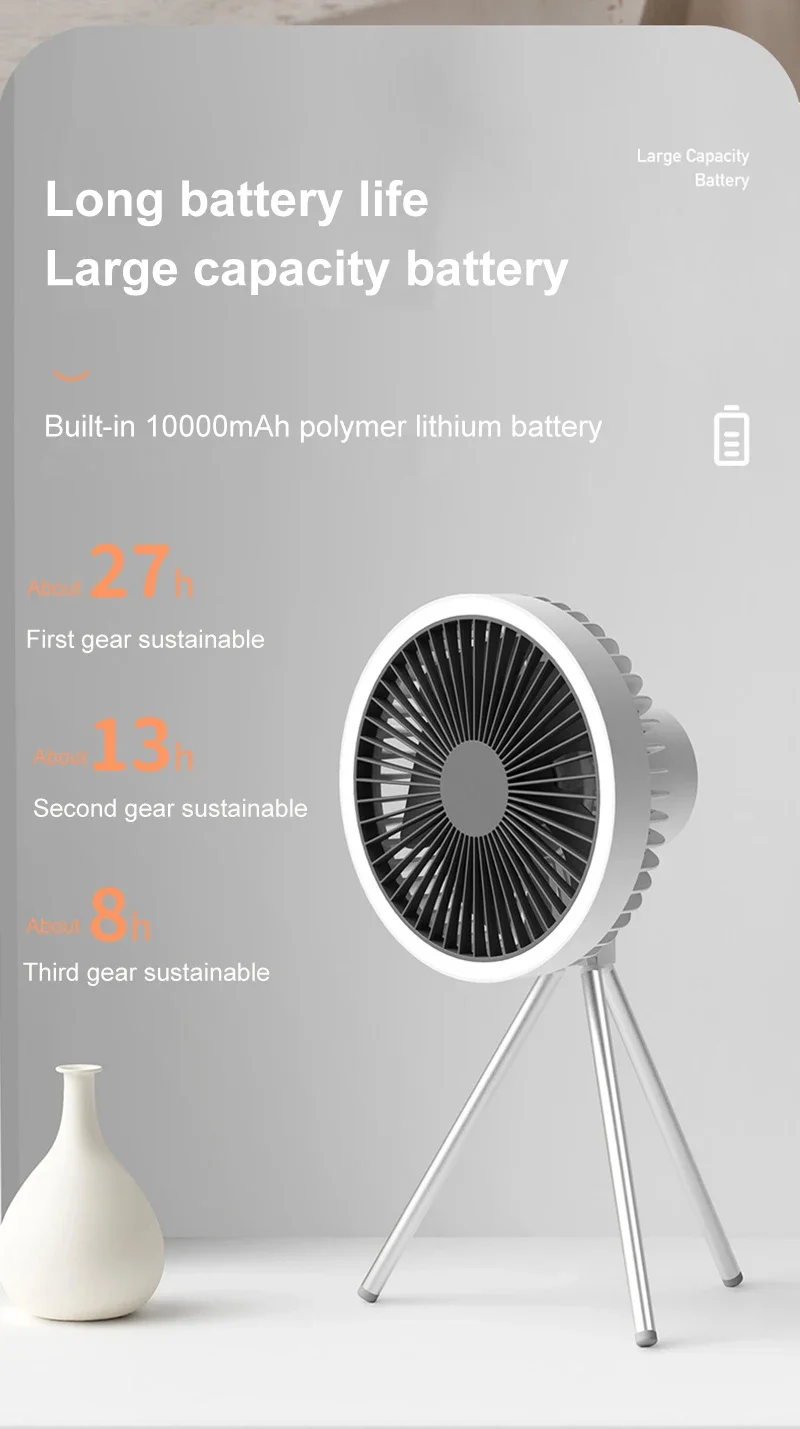10000mAh Camping Fan Rechargeable Desktop Portable Air Circulator Wireless Ceiling Electric Fan with Power Bank LED Light Tripod 10000mAh Camping Fan Rechargeable Desktop Portable Air Circulator Wireless Ceiling Electric Fan with Power Bank LED Light Tripod