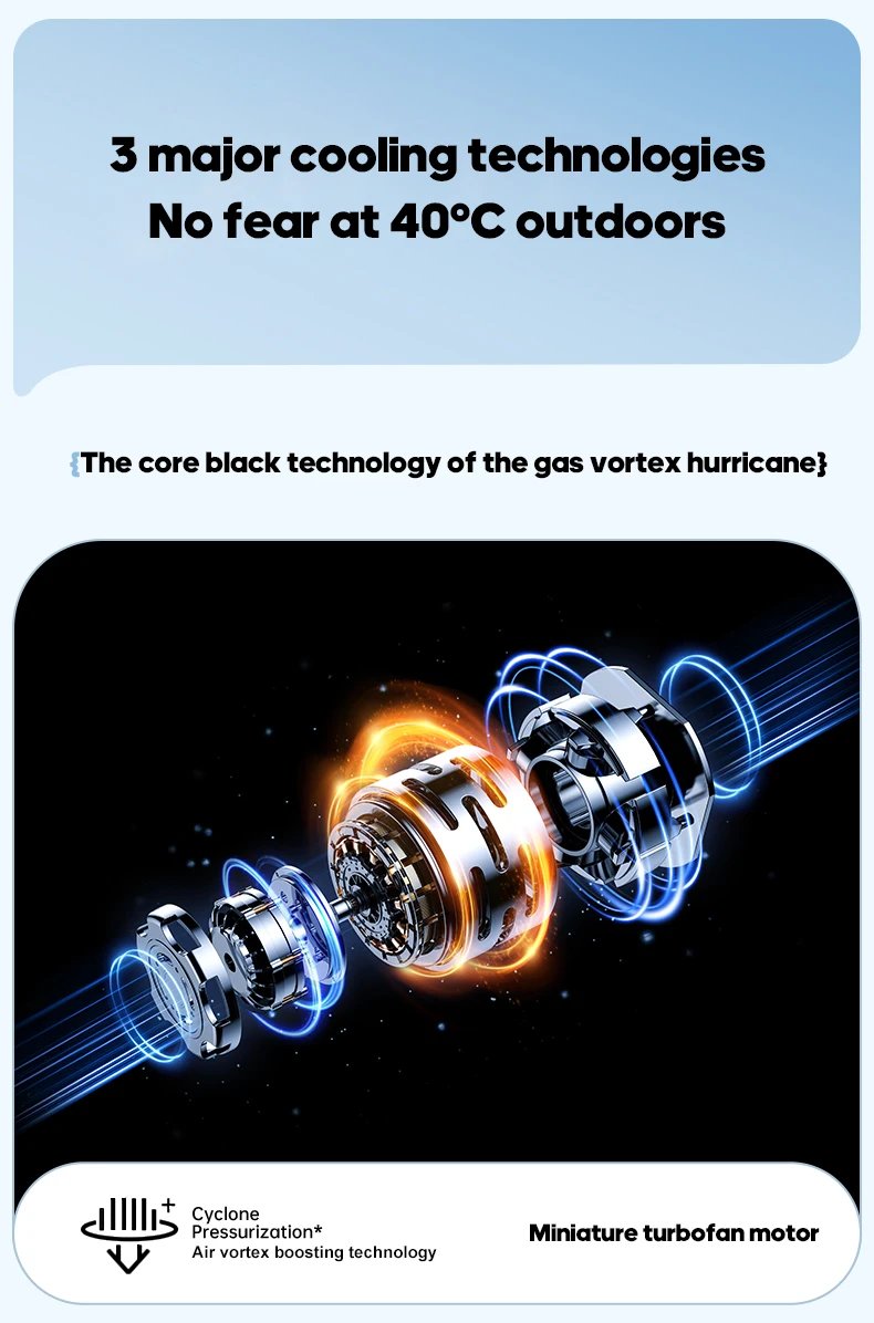 Newest Foldable Handheld Fan 4 Gear Speed Cooling Portable Fan 5200mAh Rechargeable Desk Air Circular with Dual wire Power Bank Newest Foldable Handheld Fan 4 Gear Speed Cooling Portable Fan 5200mAh Rechargeable Desk Air Circular with Dual wire Power Bank