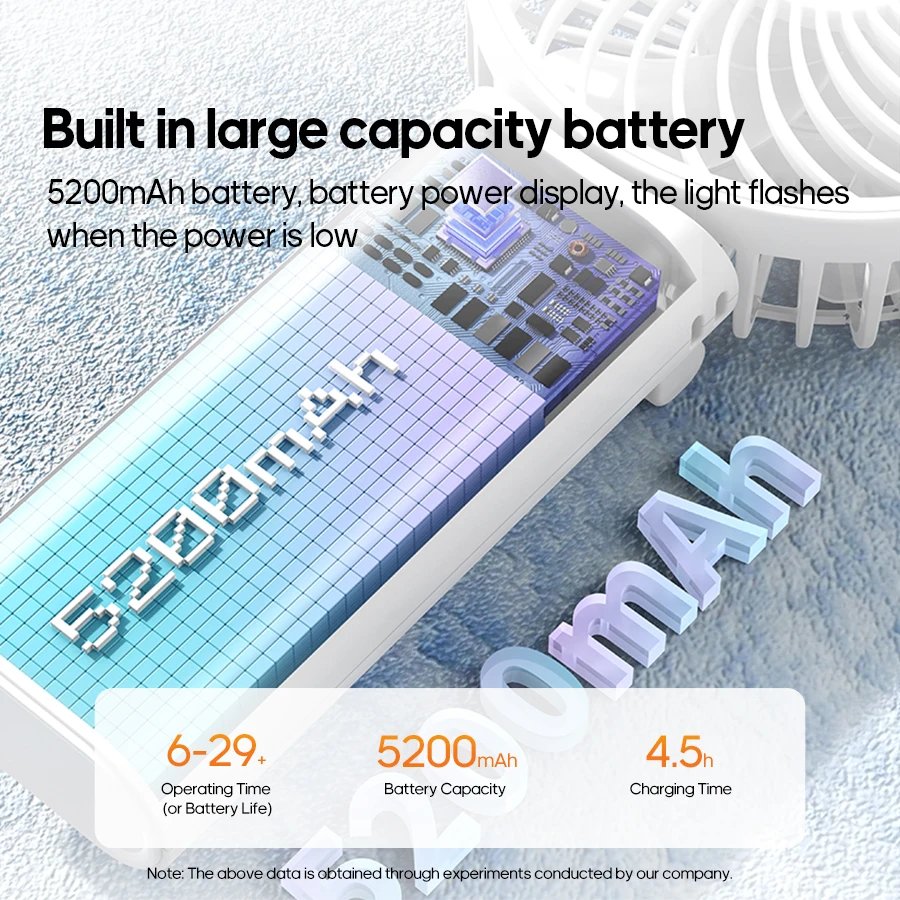 Newest Foldable Handheld Fan 4 Gear Speed Cooling Portable Fan 5200mAh Rechargeable Desk Air Circular with Dual wire Power Bank - Image 4