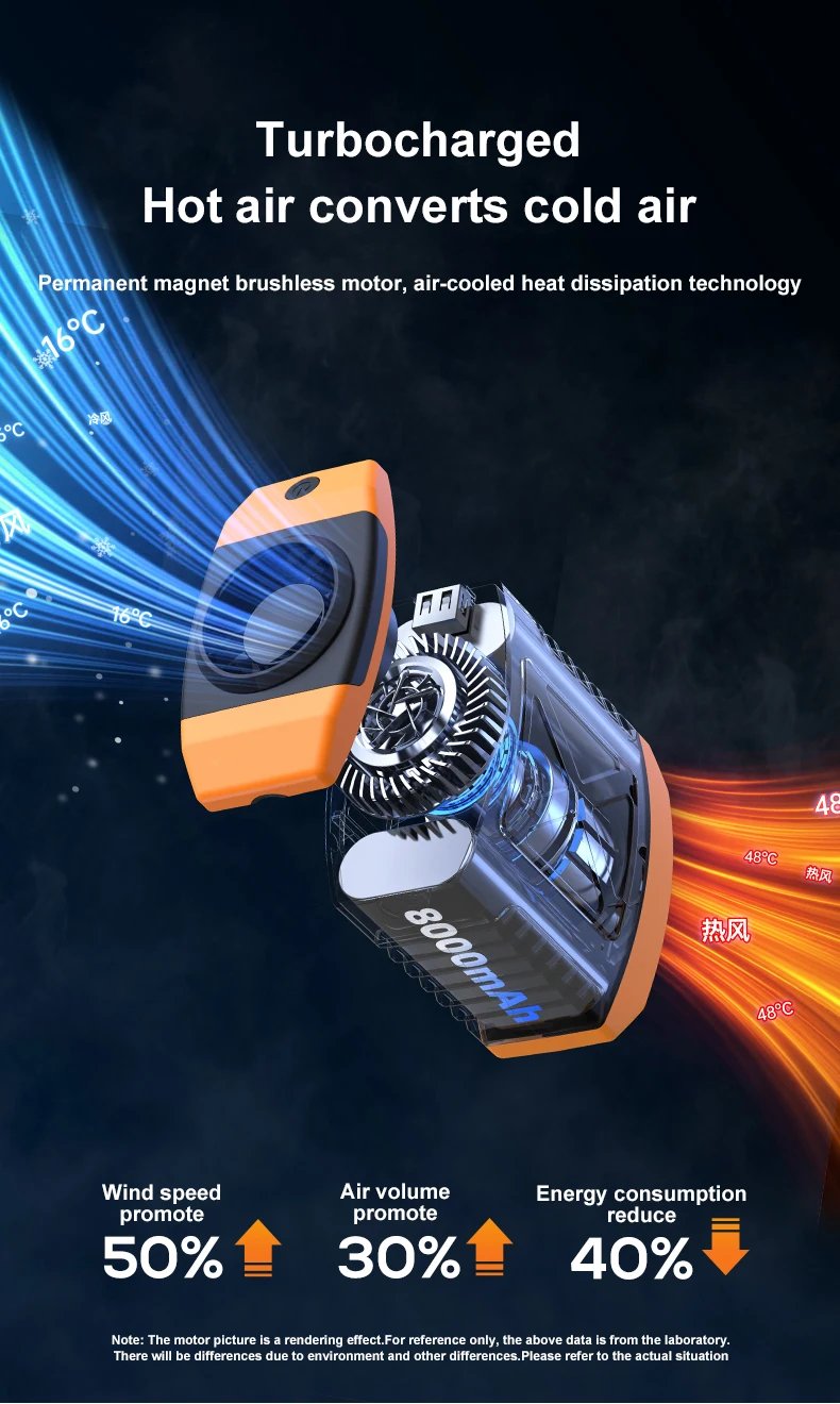 Mini 8000mAh Travel Wearable Waist Fan Camping Outdoor Rechargeable Cooling Fan With Night Light and Power Bank Air Circulator