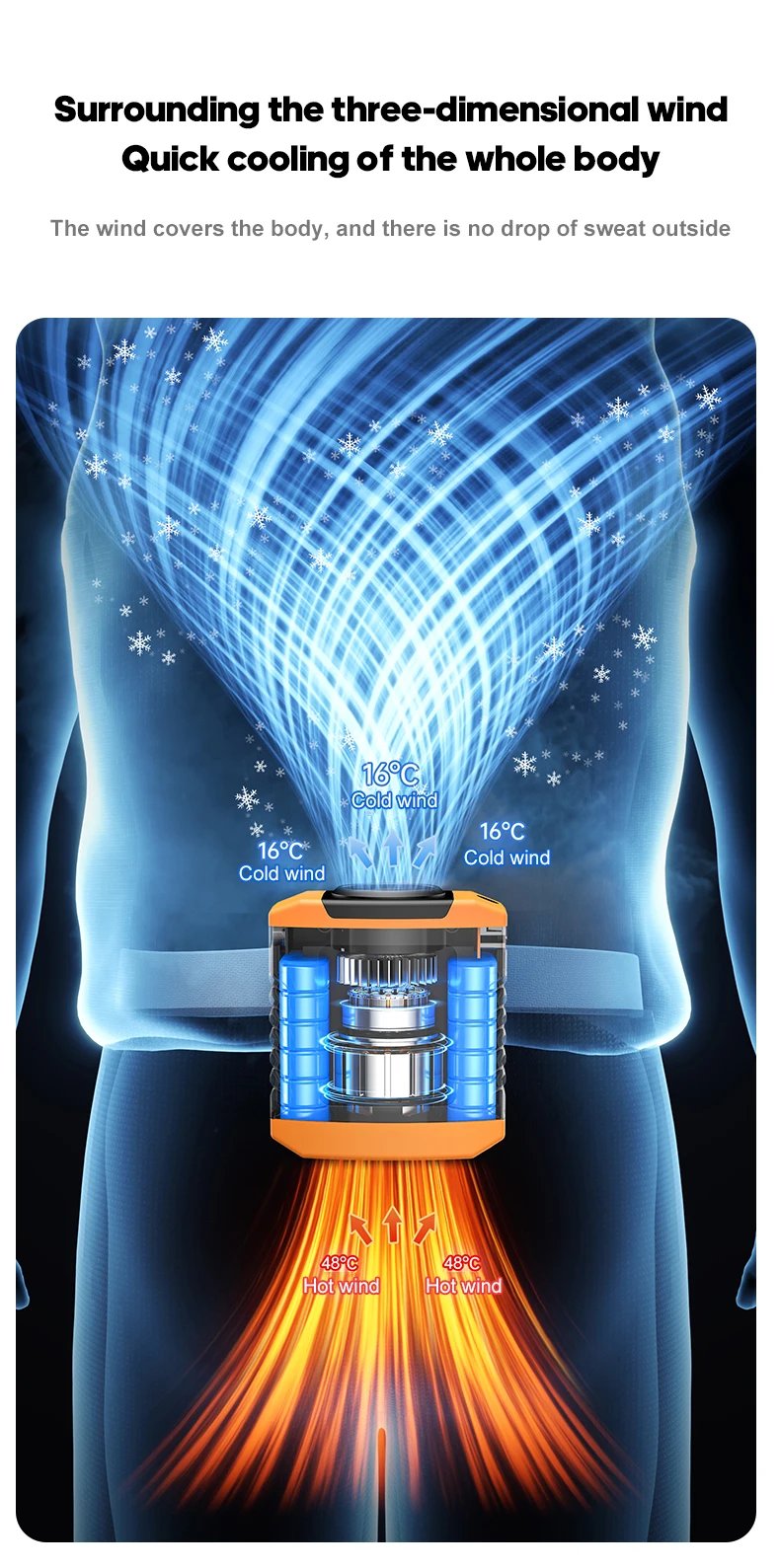 Mini 8000mAh Travel Wearable Waist Fan Camping Outdoor Rechargeable Cooling Fan With Night Light and Power Bank Air Circulator