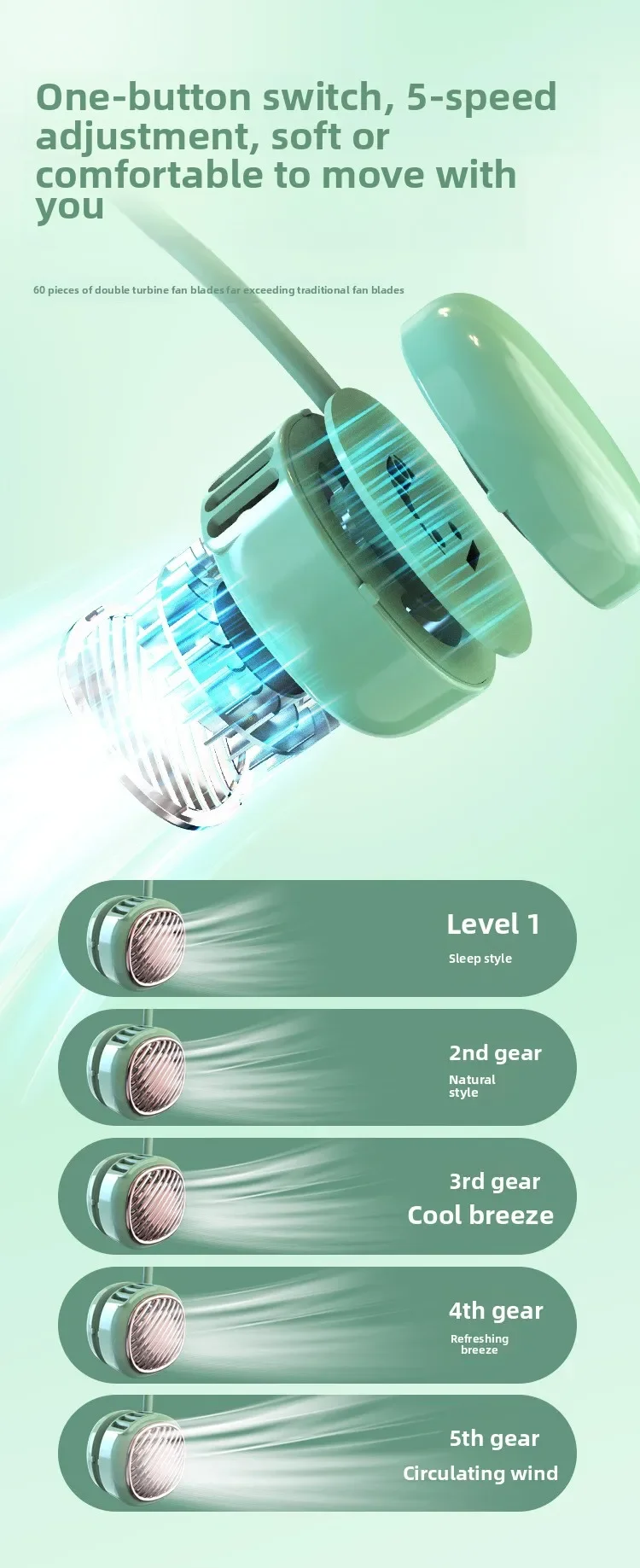 Mini USB rechargeable neck fan; leafless; silent; hands-free; digital display; travel; sports; summer cooling; lightweight fan.