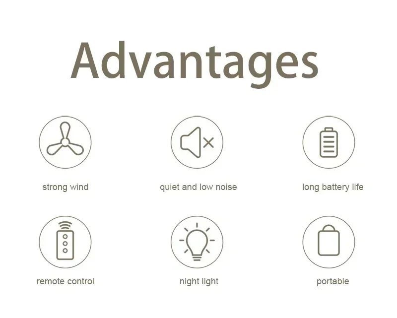 Portable Ceiling Fans Outdoor Camping Fan Tent Ventilator Cooler Rechargeable Electric Fan Remote Control LED Lighting Portable Ceiling Fans Outdoor Camping Fan Tent Ventilator Cooler Rechargeable Electric Fan Remote Control LED Lighting