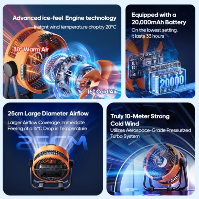 New Multifunctional 6 in 1 Desktop Fan 20000mAh Outdoor Camping Fan Air Circulator 4 Speed Adjustment Wireless Tent Ceiling Fan - Image 2