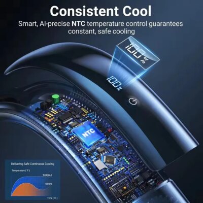 Portable Air Conditioner Smart Neck Fan Neck Cooler Heater Long Endurance Edition Wrap-around Bladeless Personal Cooling Fan - Image 2