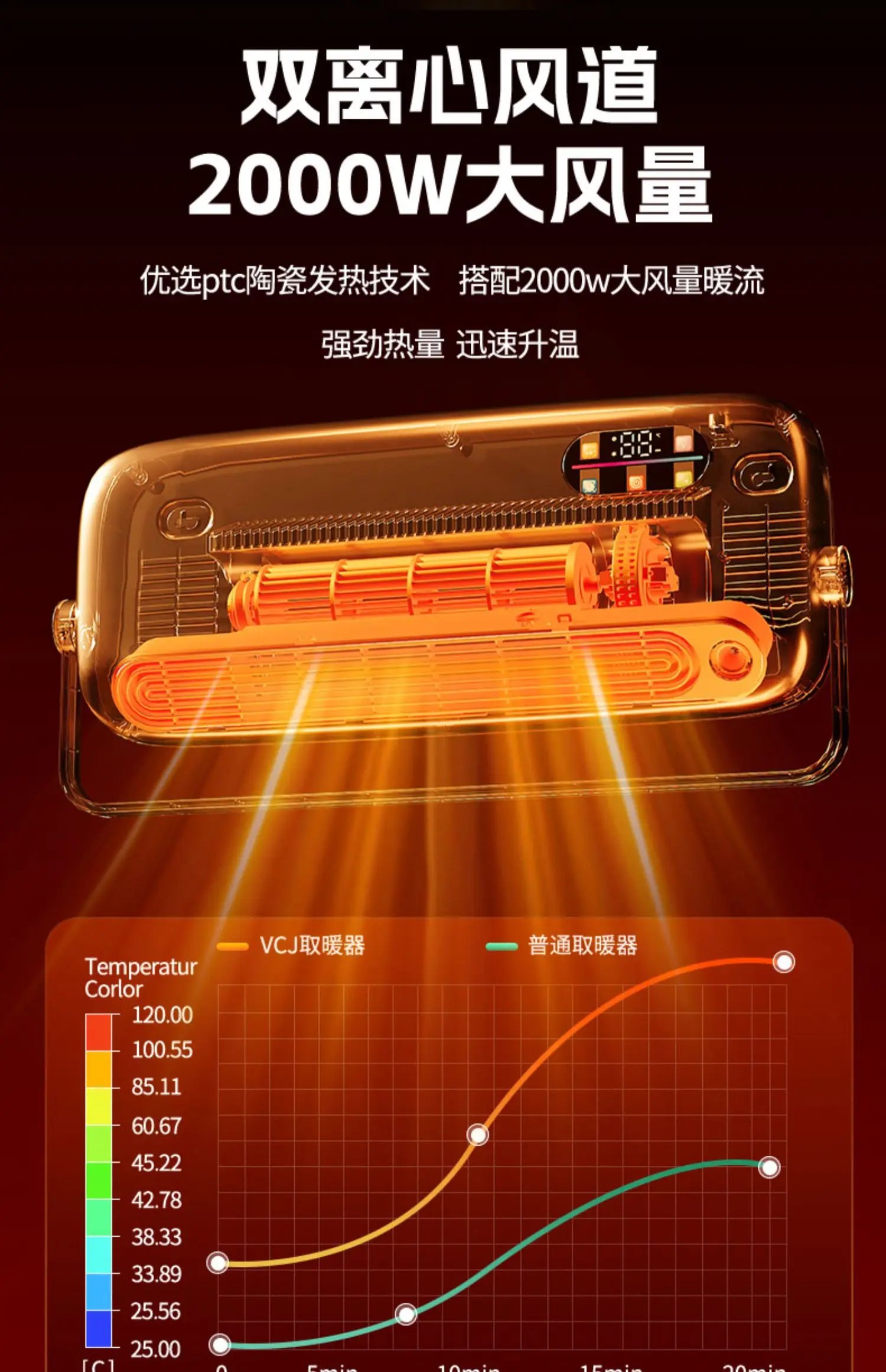 Refrigeration Air Conditioner Fan Cooler Home Wall-Mounted Mute Mobile  Air Conditioning Cold Air Fan Cooling and Heating