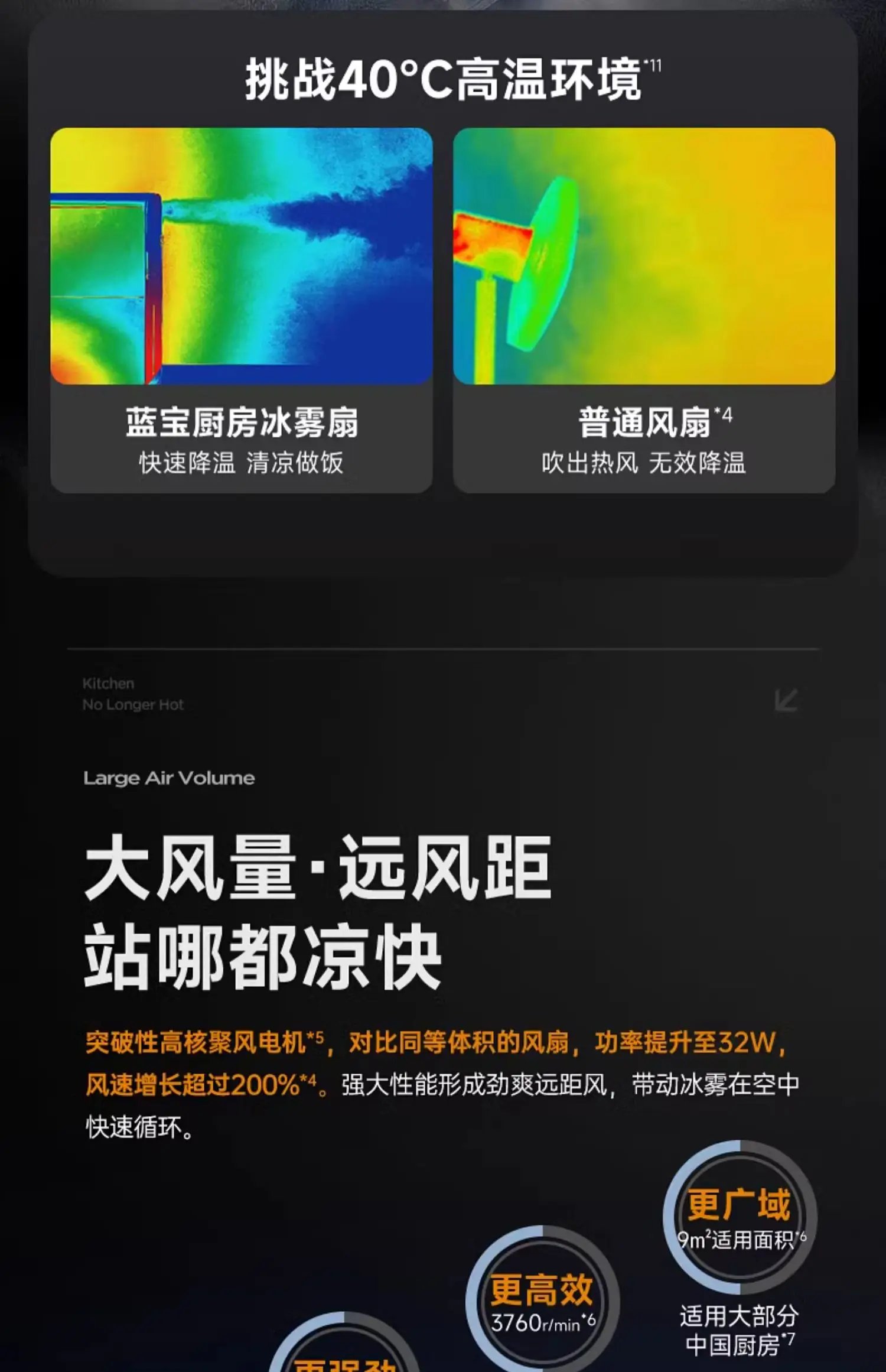 Xiaomi Youpin Desktop Fan Touch Operation Timing Ice Fog Fan Humidifier Small Air Conditioner Cooler Portable Strong Wind Fan Mi Xiaomi Youpin Desktop Fan Touch Operation Timing Ice Fog Fan Humidifier Small Air Conditioner Cooler Portable Strong Wind Fan Mi