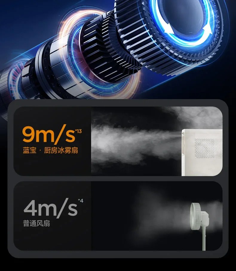 Xiaomi Youpin Desktop Fan Touch Operation Timing Ice Fog Fan Humidifier Small Air Conditioner Cooler Portable Strong Wind Fan Mi Xiaomi Youpin Desktop Fan Touch Operation Timing Ice Fog Fan Humidifier Small Air Conditioner Cooler Portable Strong Wind Fan Mi
