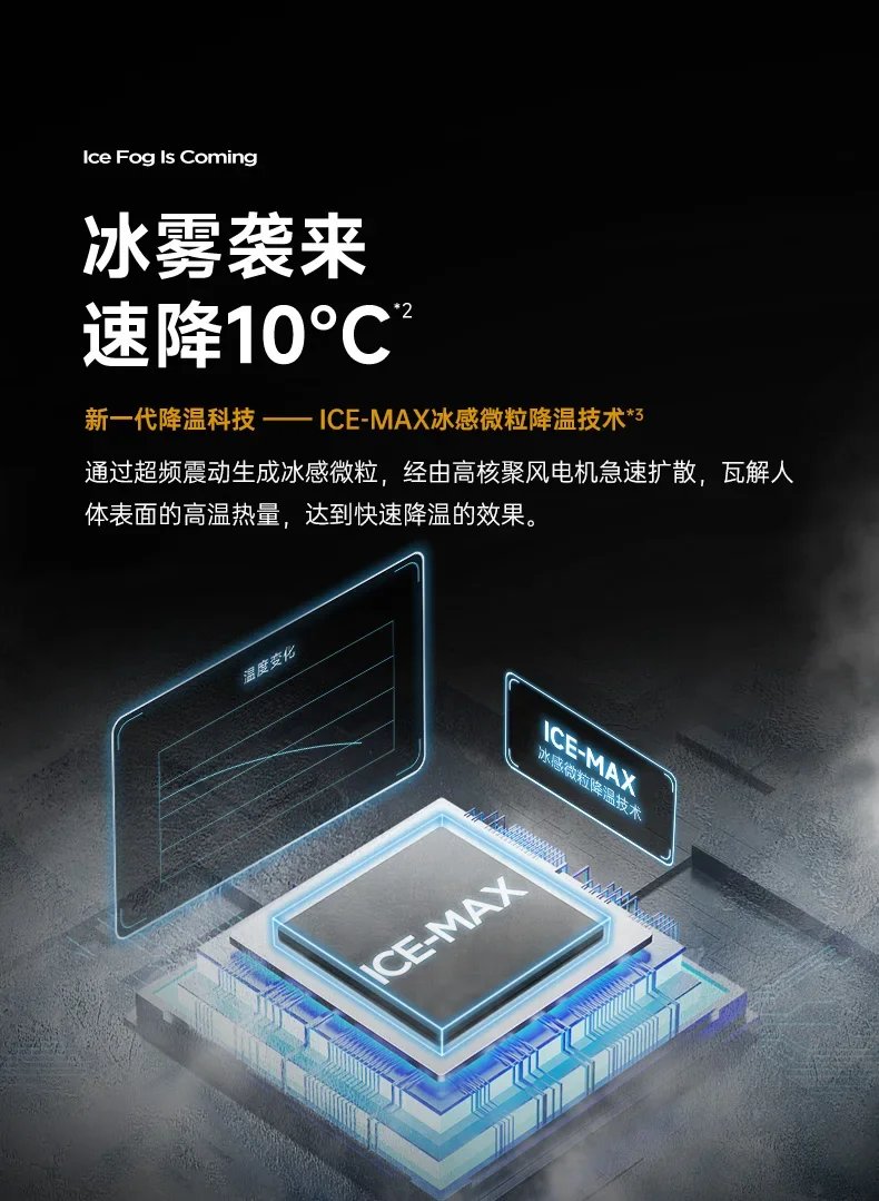 Xiaomi Youpin Desktop Fan Touch Operation Timing Ice Fog Fan Humidifier Small Air Conditioner Cooler Portable Strong Wind Fan Mi Xiaomi Youpin Desktop Fan Touch Operation Timing Ice Fog Fan Humidifier Small Air Conditioner Cooler Portable Strong Wind Fan Mi