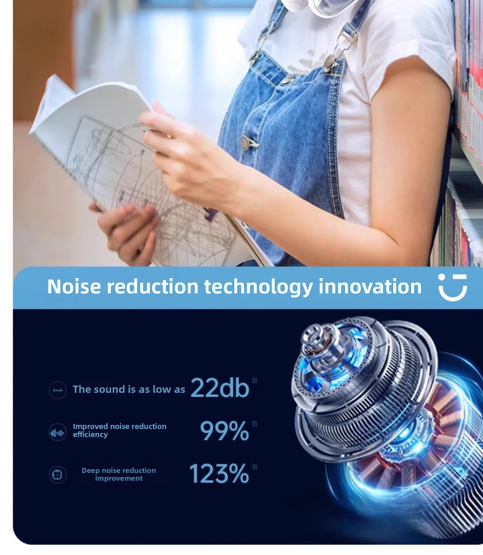 Long Battery Life Wearable Cooling Air Conditioner Portable Outdoor Electric Fan Neckband Foldable And Portable
