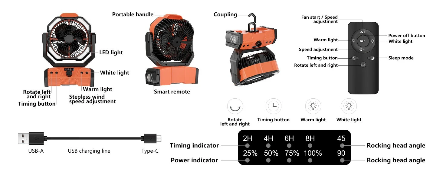 Camping Fan with LED Lantern Rechargeable Battery Powered Outdoor Tent Oscillating Fan with 360° Hanging Hook USB Desk Fan