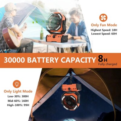 Camping Fan with LED Lantern Rechargeable Battery Powered Outdoor Tent Oscillating Fan with 360° Hanging Hook USB Desk Fan - Image 2