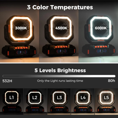 40000mAh Portable Camping Fan with LED and Remote Control - 4 Speeds Battery Powered Suitable for Tents Travel Offices - Image 6
