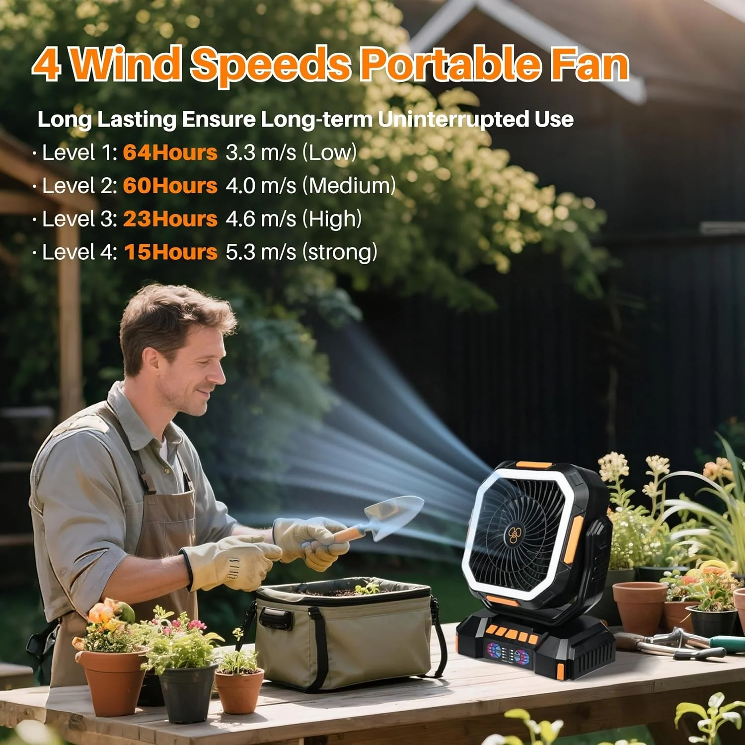40000mAh Portable Camping Fan with LED and Remote Control - 4 Speeds Battery Powered Suitable for Tents Travel Offices