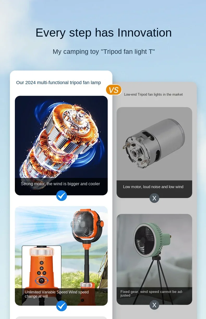 Portable Outdoor Fan Light Large Capacity Powerful Lighting with Remote Control Suitable Suitable for outdoor camping fishing Portable Outdoor Fan Light Large Capacity Powerful Lighting with Remote Control Suitable Suitable for outdoor camping fishing