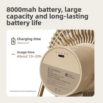 Portable Desktop Rechargeable Small Fan Outdoor Camping Tent Light Atmosphere Lighting Camp Light Xiaofeng - Image 4