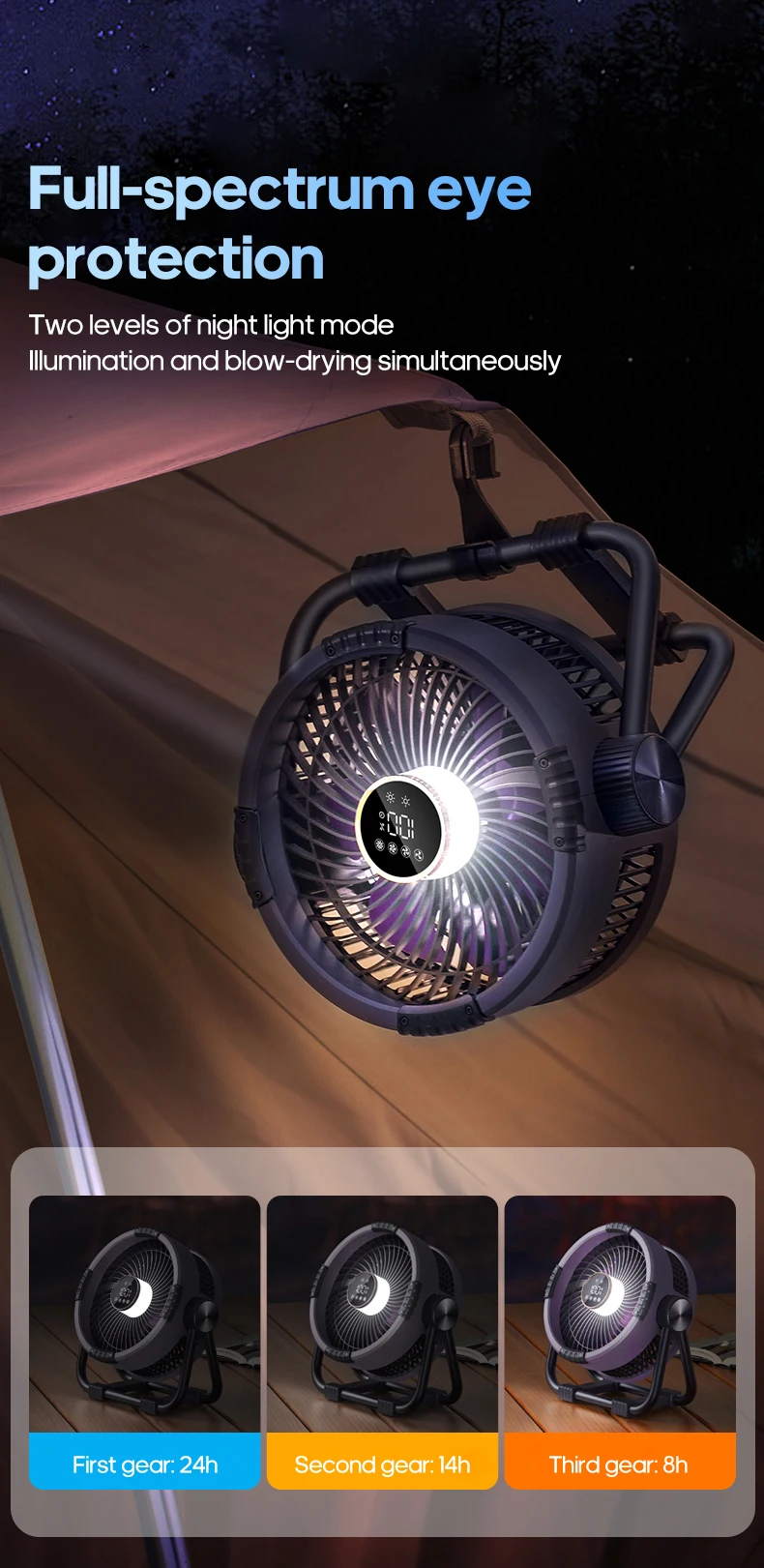 KINSCOTER Portable 6 in 1 Camping Fan 20000mAh Multifunctional Outdoor Desktop Air Circulator Wireless Ceiling  w/ Hook & Light