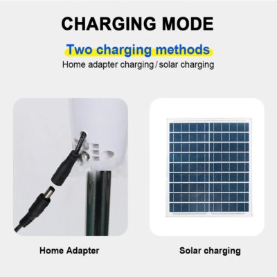 Solar Powered Floor Fan10 - 12H Runtime3 Speed Adjustable Portable Floor Fan for Home Blackout Emergency USB Port & Night Light - Image 5