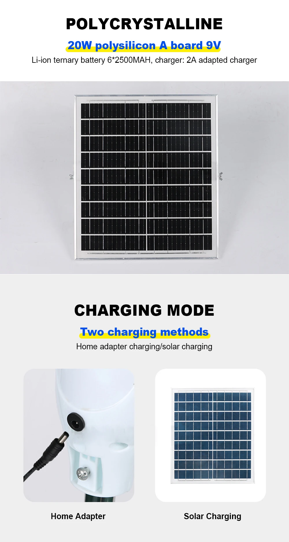 Solar Powered Floor Fan10 - 12H Runtime3 Speed Adjustable Portable Floor Fan for Home Blackout Emergency USB Port & Night Light