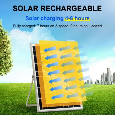 Solar Powered Floor Fan10 - 12H Runtime3 Speed Adjustable Portable Floor Fan for Home Blackout Emergency USB Port & Night Light - Image 3