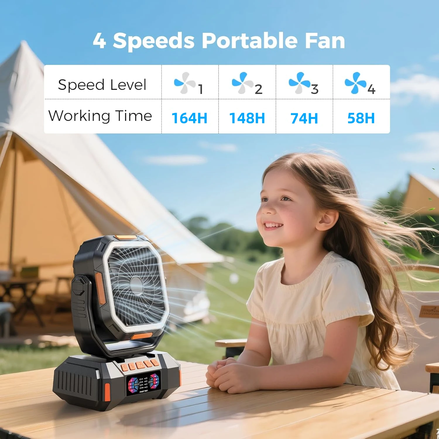 3 in 1 Camping Fan 40000mAh Rechargeable Battery Portable Outdoor Fan 4 Speed Air Circulators with Hook and LED Light