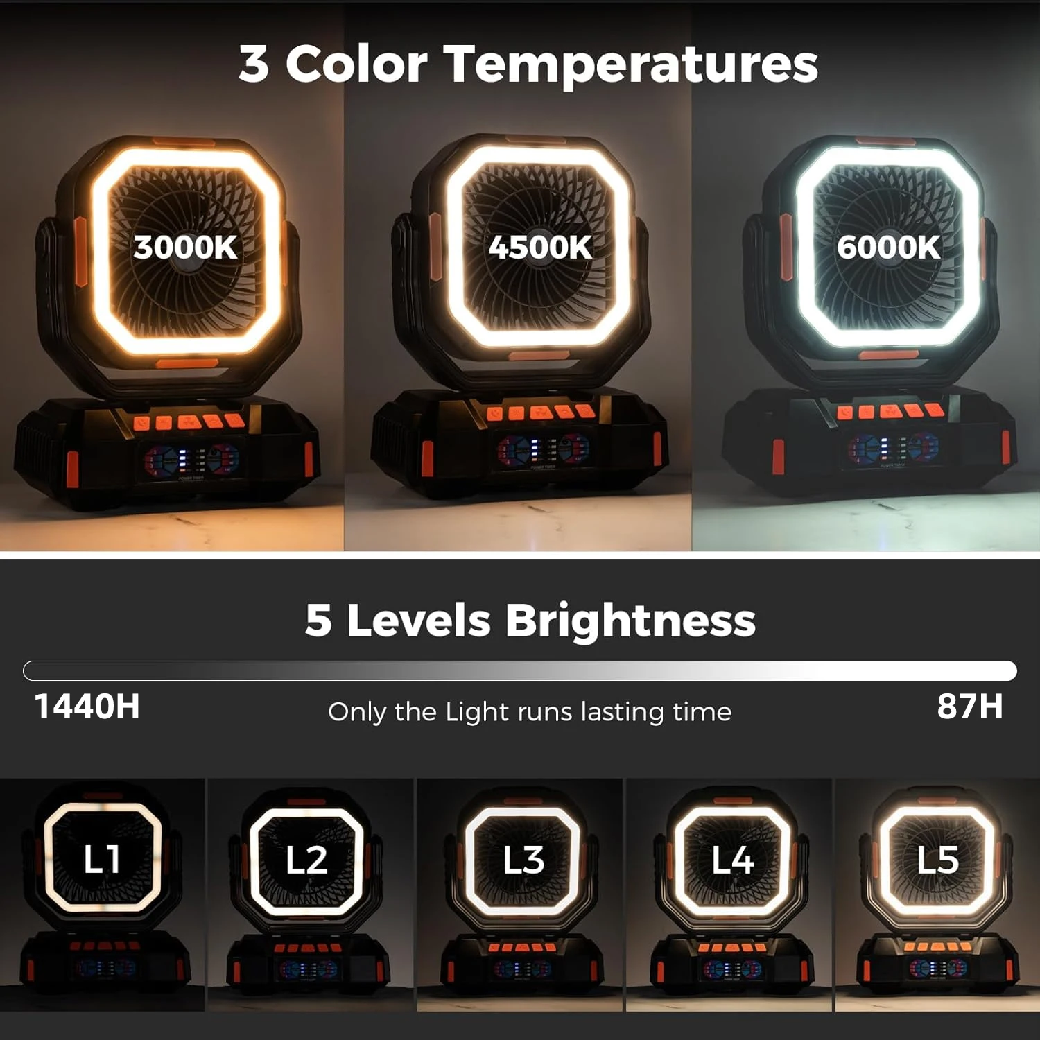 3 in 1 Camping Fan 40000mAh Rechargeable Battery Portable Outdoor Fan 4 Speed Air Circulators with Hook and LED Light