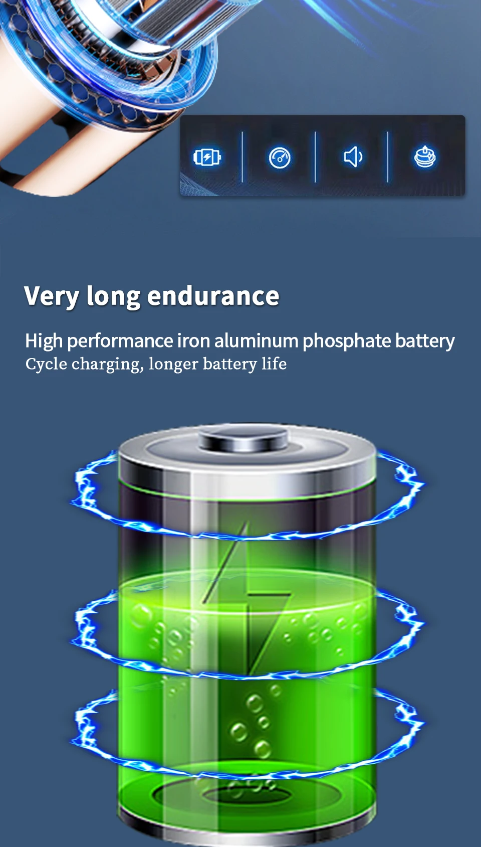 Rechargeable Solar Powered Camping Fan with LED Light Portable Battery Operated Tent Fan Outdoor Cooling Fan with Solar Panel