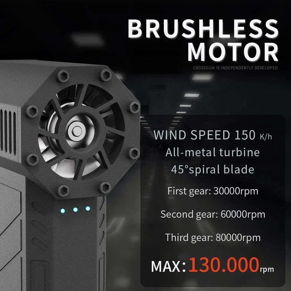 X3 Violent Blower Fan 3nd Turbo Blower Fan Jetfan Strong Fans Handheld 130000 RPM Wind Speed 52m/s With LED Lighting