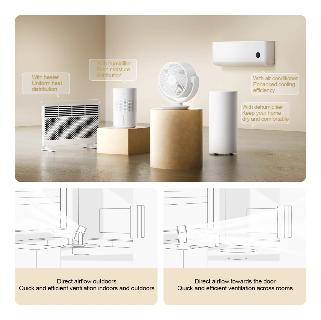 Xiaomi Mijia DC Inverter Desktop Circulation Fan Portable Desktop Electric Fan Mihome App  Smart Three-Dimensional Lightweight