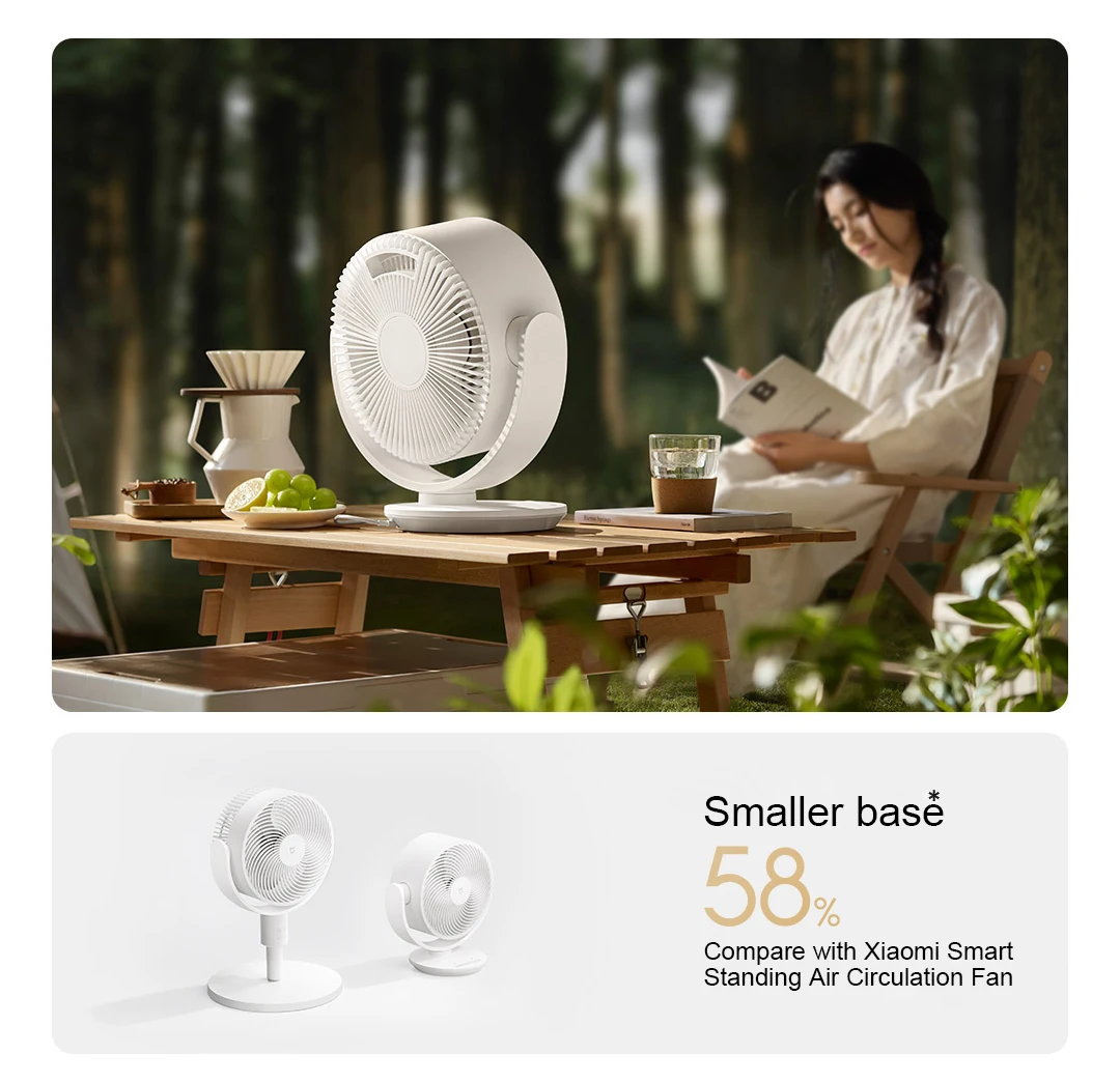 Xiaomi Mijia DC Inverter Desktop Circulation Fan Portable Desktop Electric Fan Mihome App  Smart Three-Dimensional Lightweight