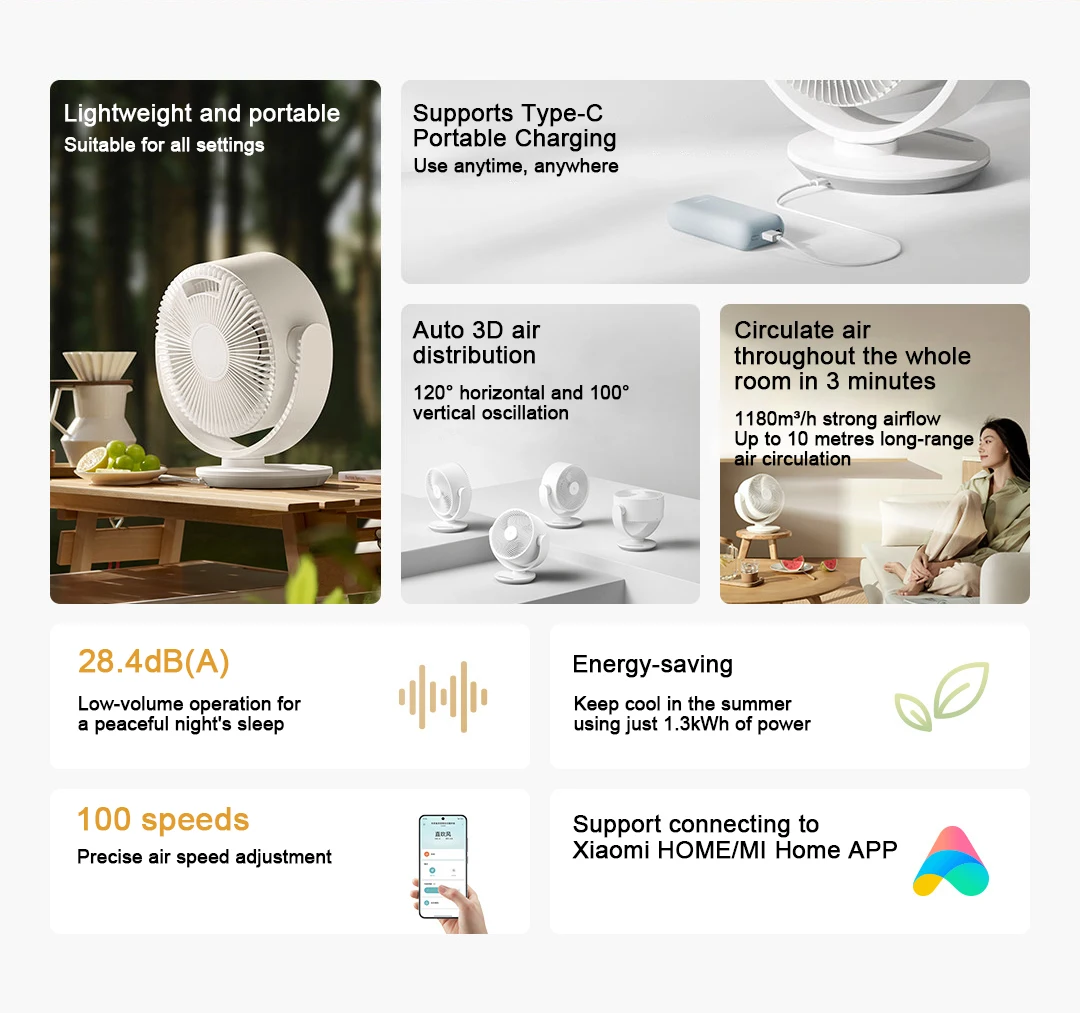 Xiaomi Mijia DC Inverter Desktop Circulation Fan Portable Desktop Electric Fan Mihome App  Smart Three-Dimensional Lightweight