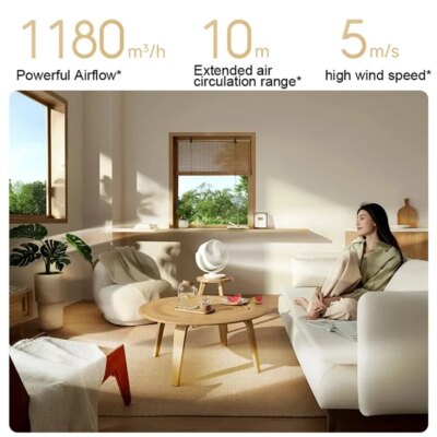Xiaomi Mijia DC Inverter Desktop Circulation Fan Portable Desktop Electric Fan Mihome App  Smart Three-Dimensional Lightweight - Image 2