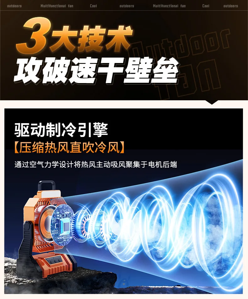 5400/9000mah Portable Camping Fan Battery Powered with LED Lights 4-speed Adjustable Office Fan Outdoor Tent Hook Construction