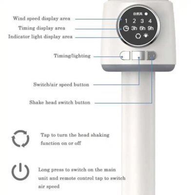 USB Charge-in Use Air Circulation Fan Household Electric Fan Turbine Silent Convection Floor Fan Timing, Operated Mini Fan - Image 4