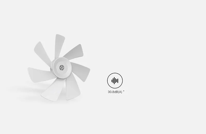 XIAOMI MIJIA Wired Floor Fan With 7-Blade Large Airflow,Convertible Desk & Floor Use,90° Ultra-Wide Range,Electric Fan For Home